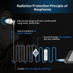 anti radiation earphone